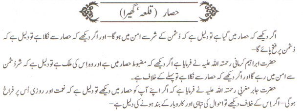 khawab aur un ki tabeer in urdu pdf